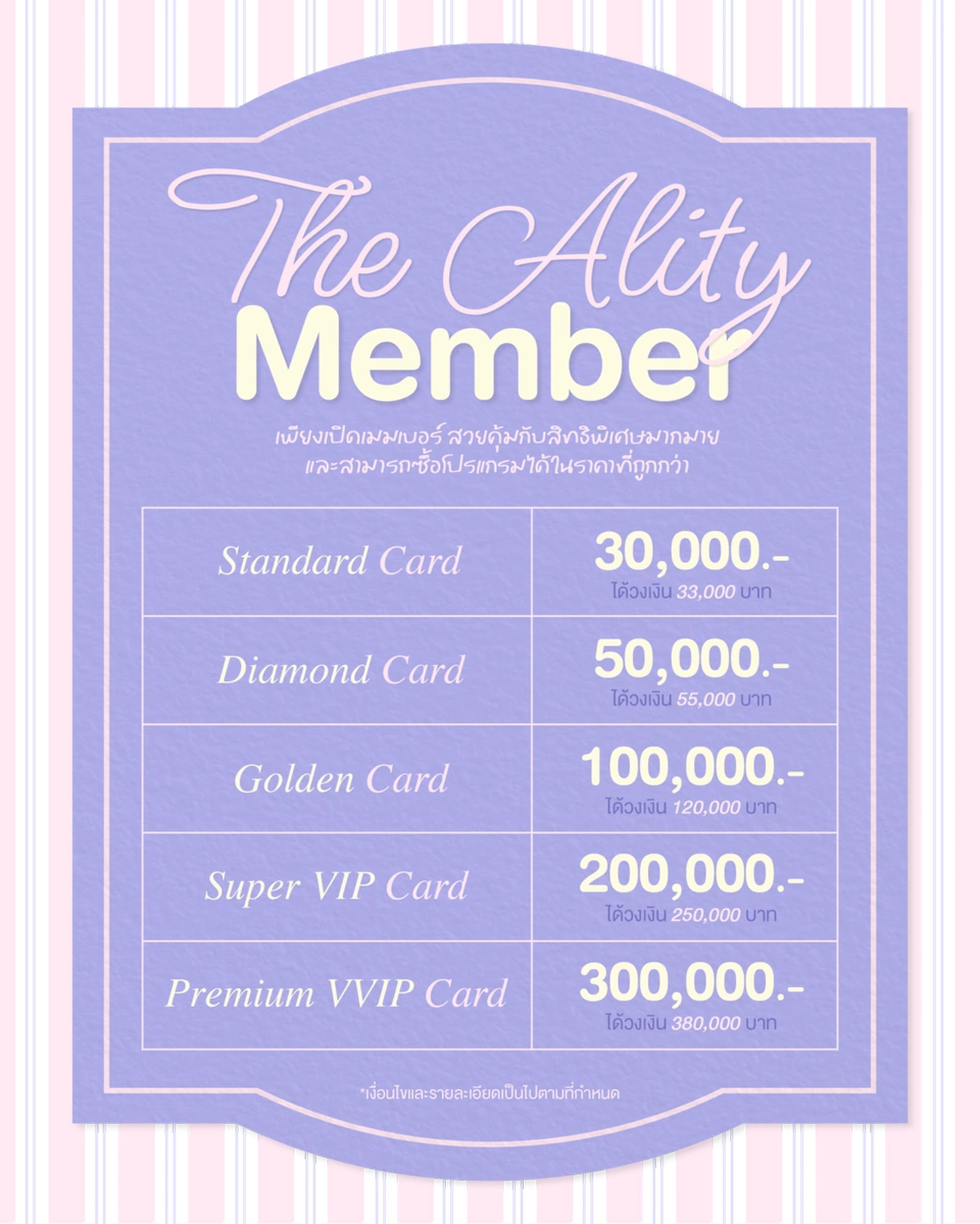 ตารางสมาชิก The Ality 5 ระดับ