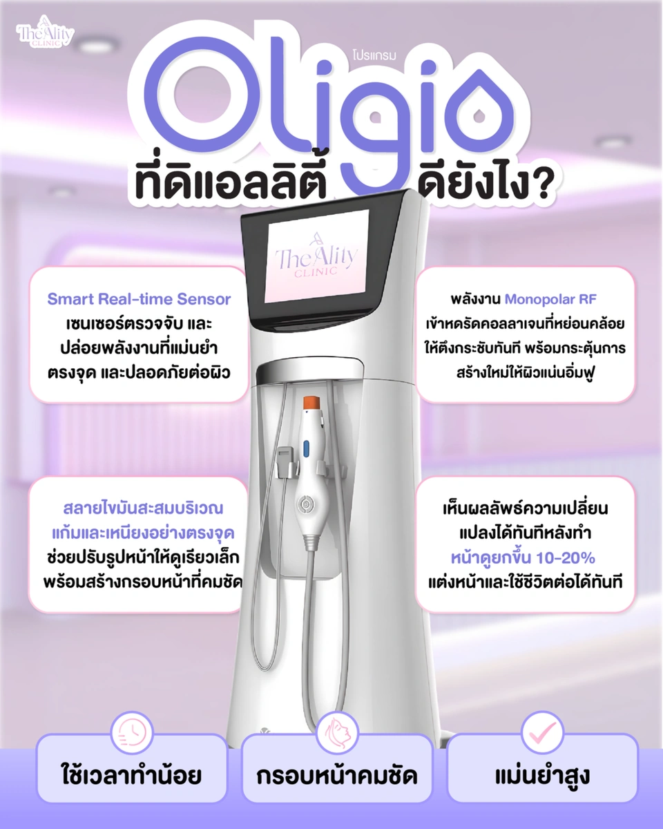 ภาพประกอบจุดเด่นของเครื่อง Oligio ที่ The Ality Clinic
